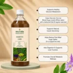 Diabetes Care - Image 3